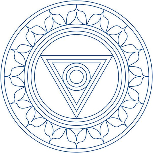 Throat Chakra - K L N S