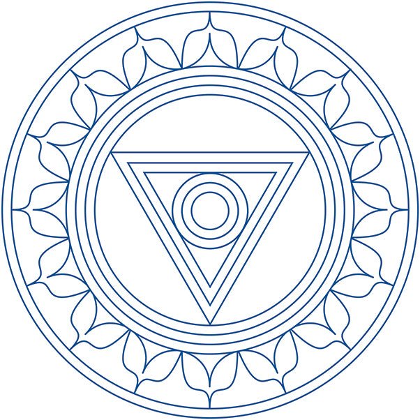 Throat Chakra - K L N S